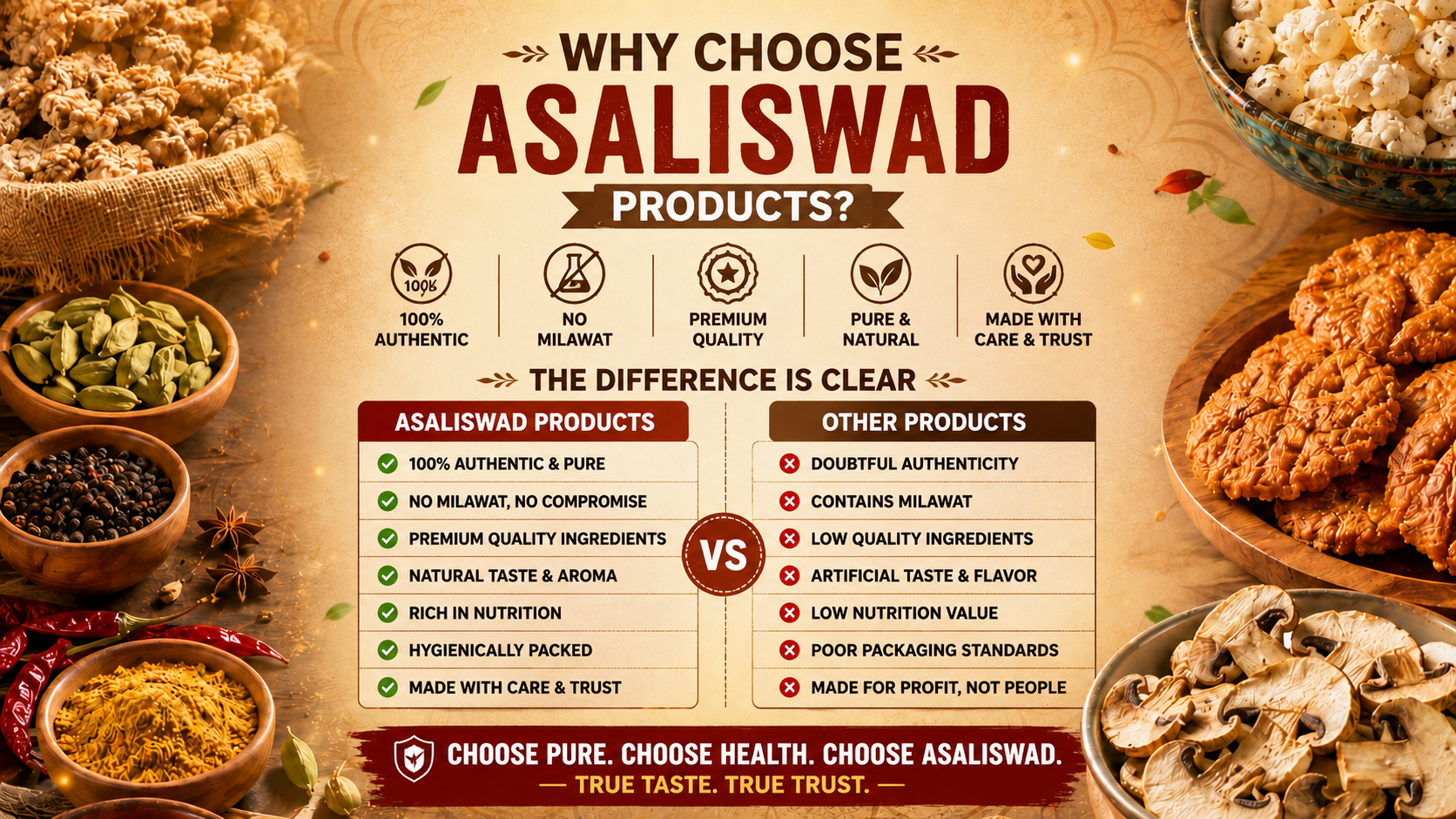 Asali Swad - Authentic Products, No Milawat - New Beginning Big Dreams